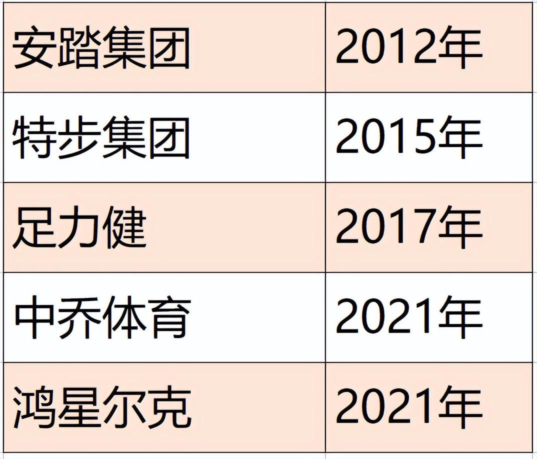 制造业向越南迁移的优缺点,中国鞋服产业的崛起之路