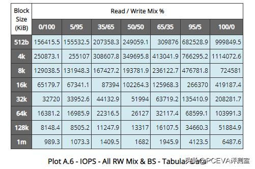 站在巨人肩膀上前行,站在巨人肩上
