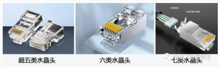 装修用超五类网线够用吗,家庭装修用超5类网线还是6类网线