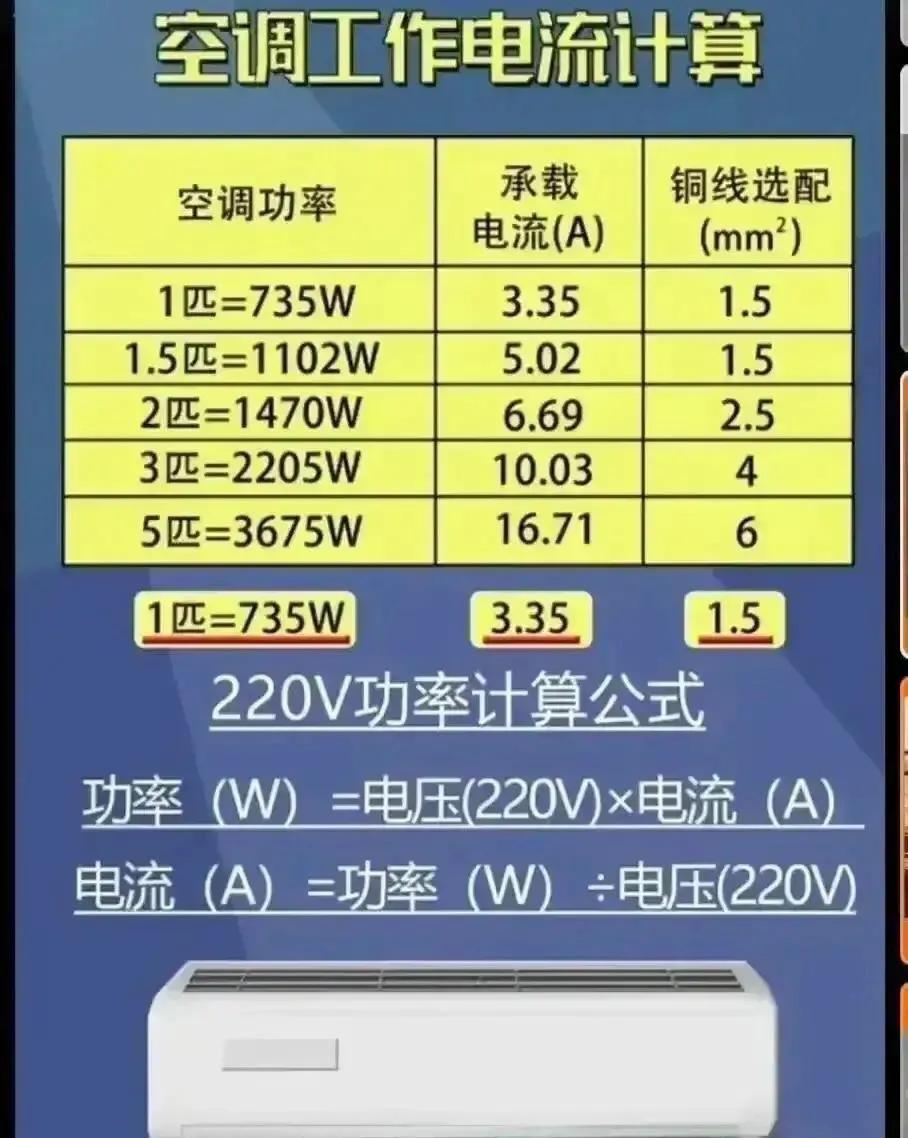 学习电工就业去哪里,学习电工可以去找什么样的工作