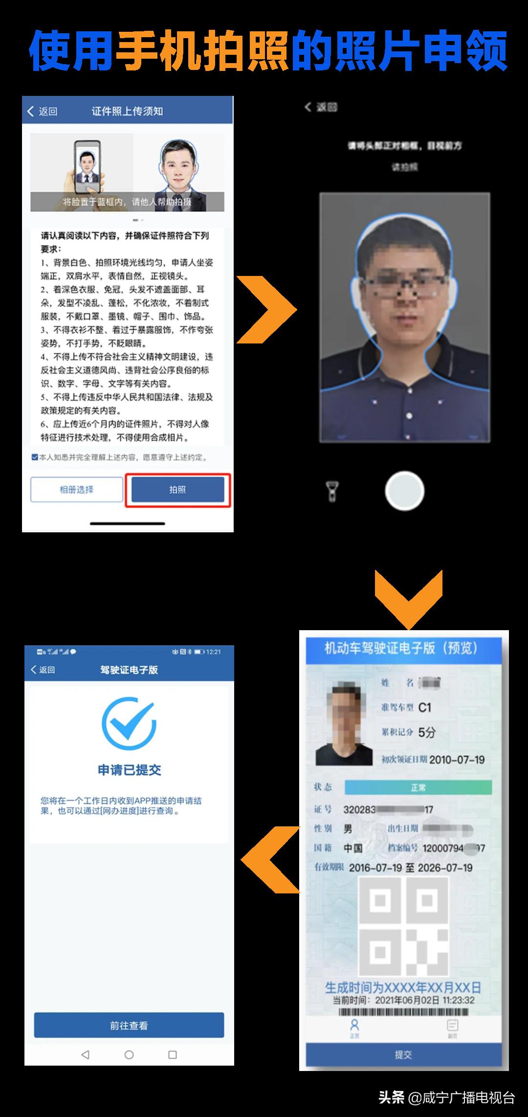 最新通知电子驾驶证,湖北咸宁什么时候开通电子驾驶证