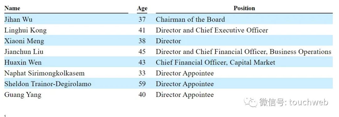 吴忌寒有多少比特币,比特大陆老板吴忌寒