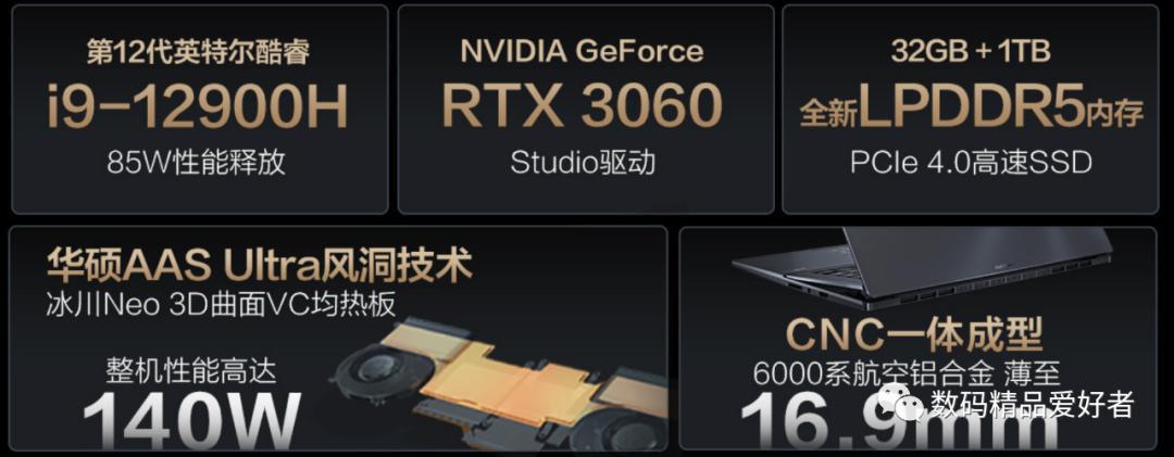 华硕灵耀折叠屏笔记本有多大,华硕灵耀x双屏笔记本i9实测