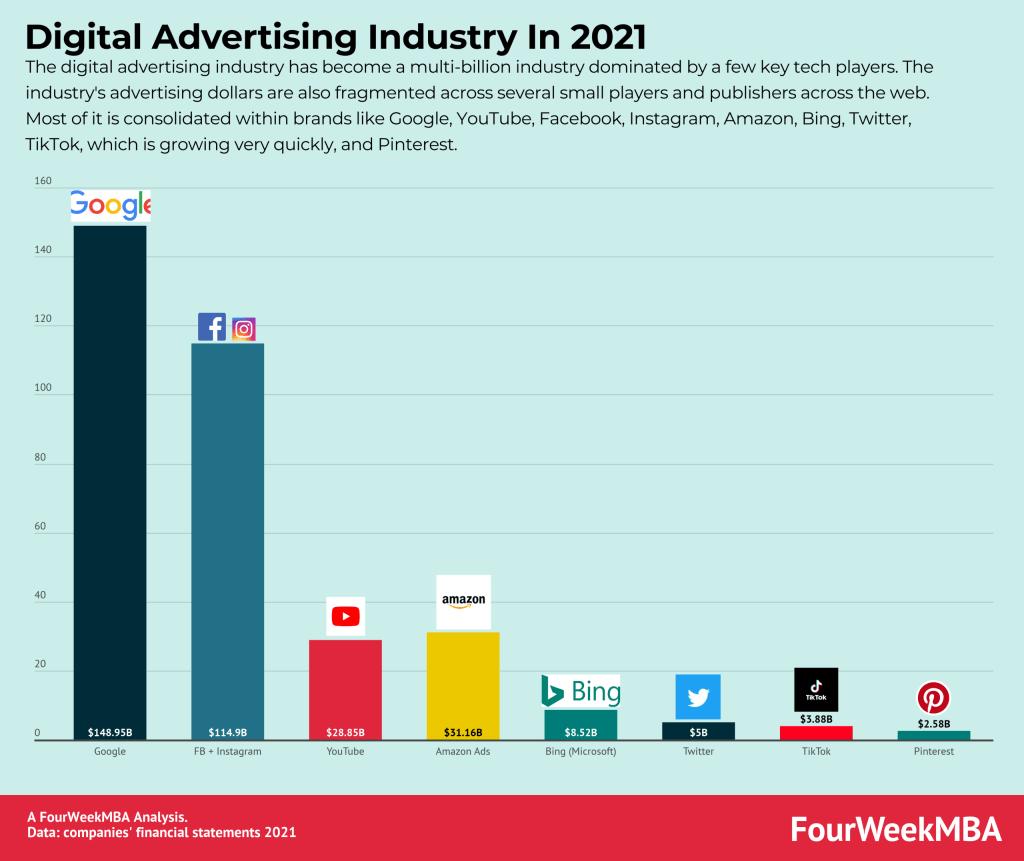 营销和推销区别,营销的本质是什么