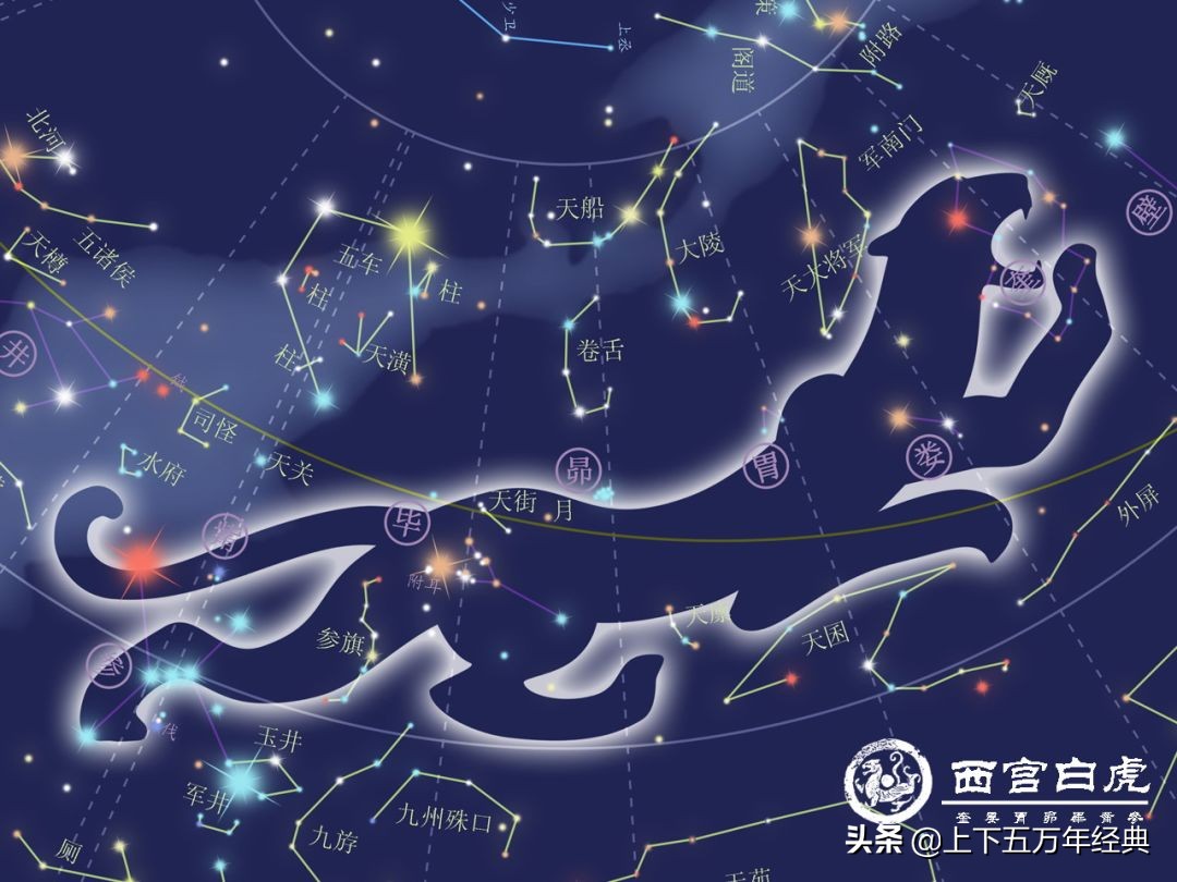 四象二十八星宿最古老的文字记载,传说二十八星宿的来历及实力介绍