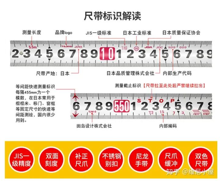 家用工具箱需要准备什么,家用工具箱一般放什么工具