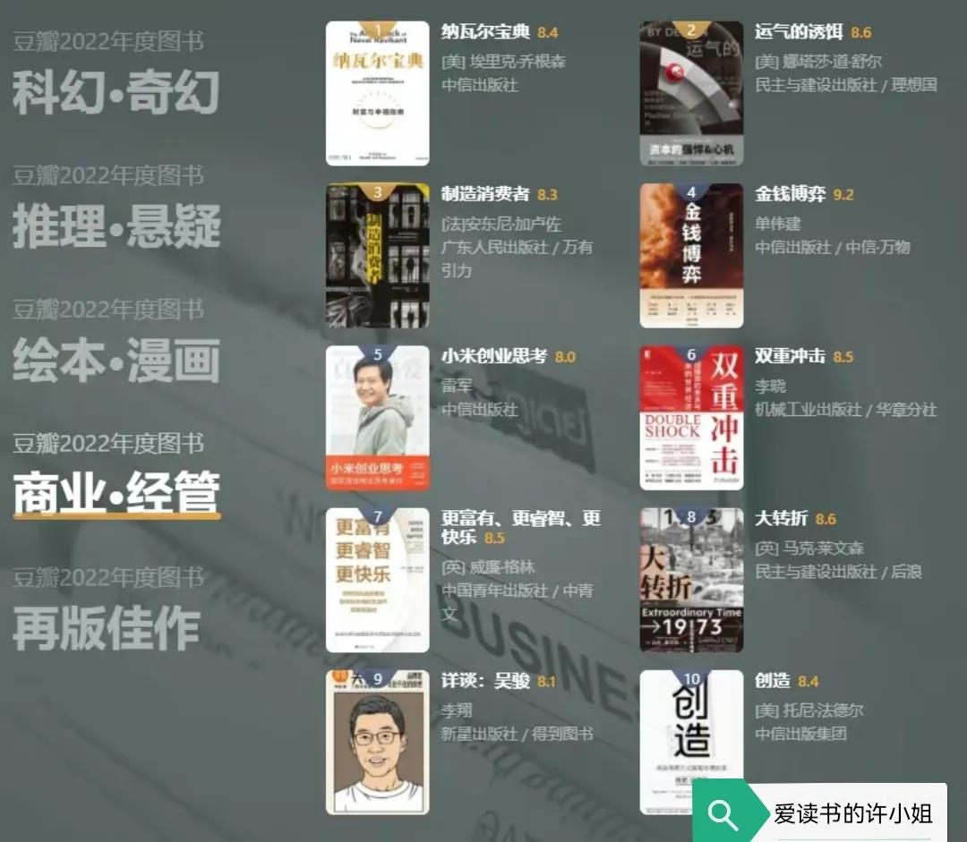 豆瓣评分好书必看,春节档电影2022豆瓣评分