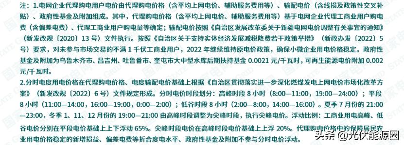 2023广东电网代理购电电价表,国家电网电价类别明细大全
