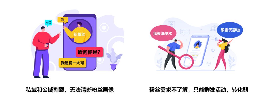 积分为何能成为达人私域的“新宠”？