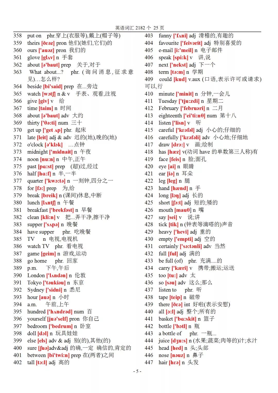 图解英语语法词汇,英语词汇表配插图的模板