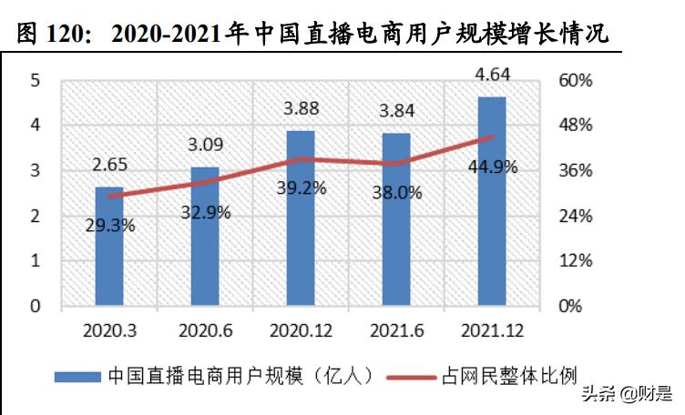 a股策略周报最新,a股投资机会全解析