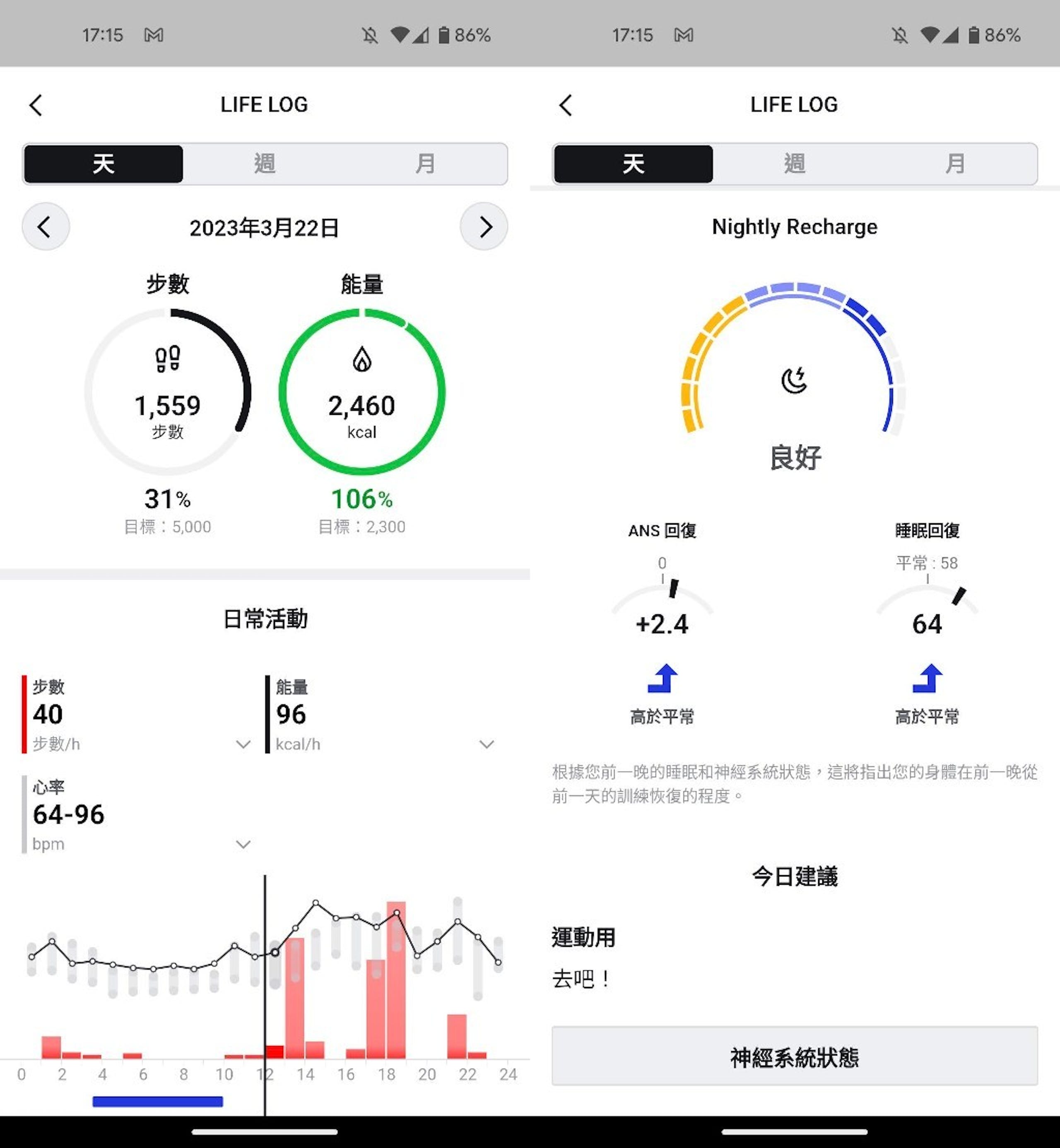 g-shock鎵嬭〃b400,g-shock鎵嬭〃gbd200