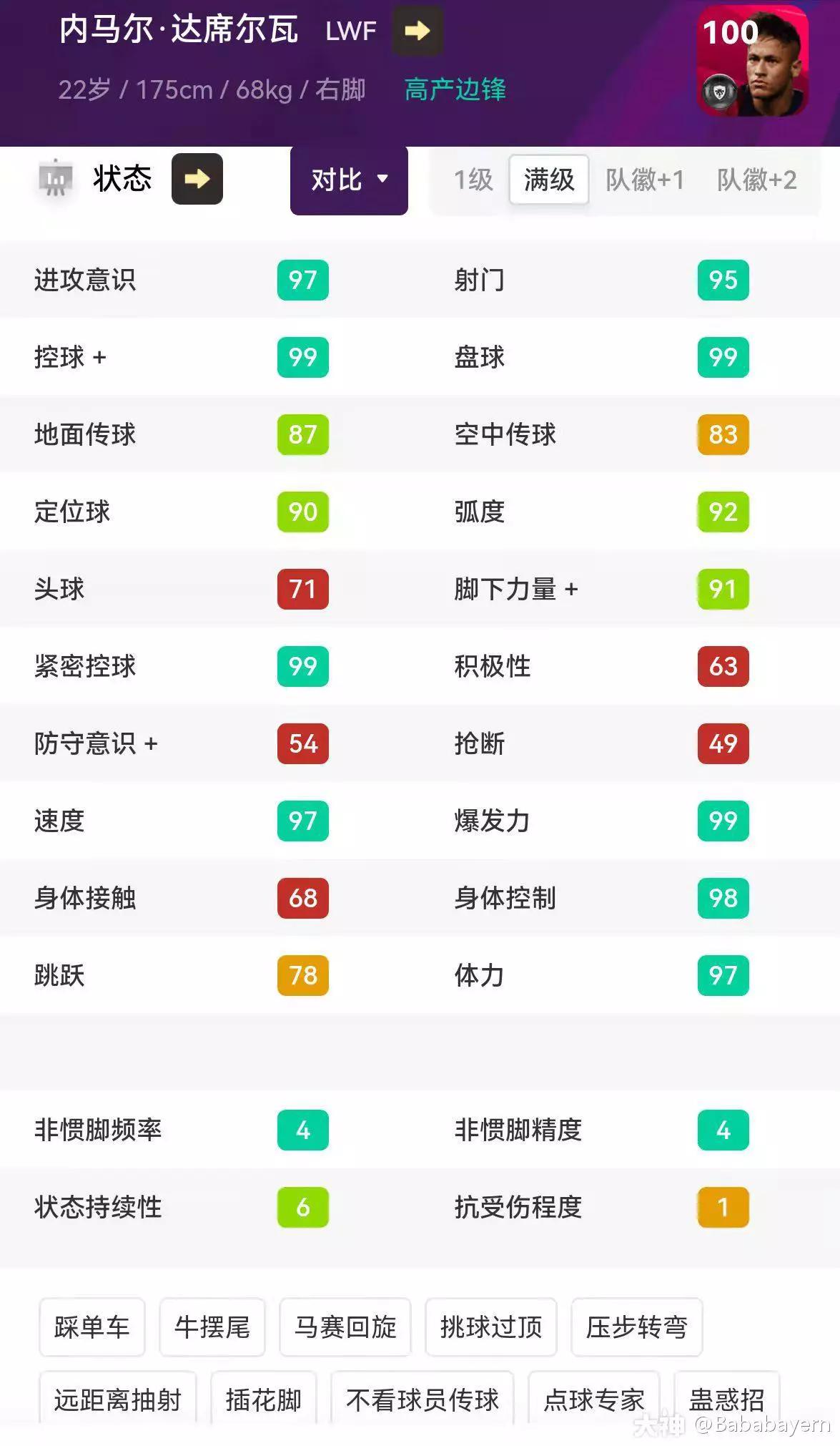 算不算“历史级”？内马尔作为射手的进球能力怎么样？