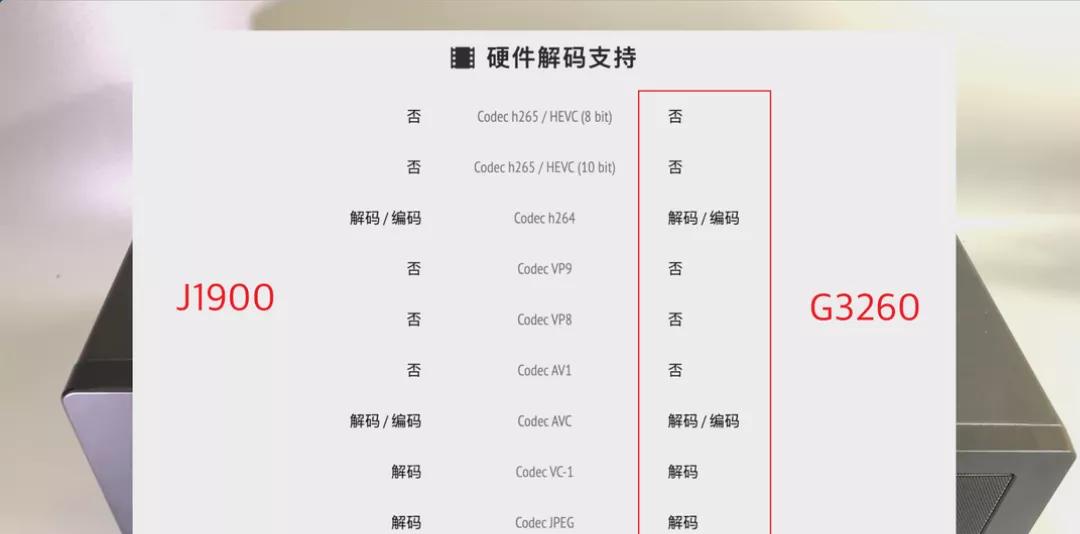 sinoc机箱适合做nas吗,nas机箱如何选