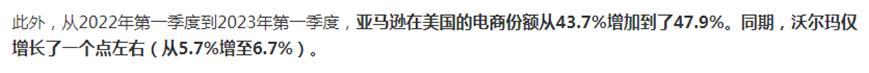 了解亚马逊跨境电商,你了解电商吗