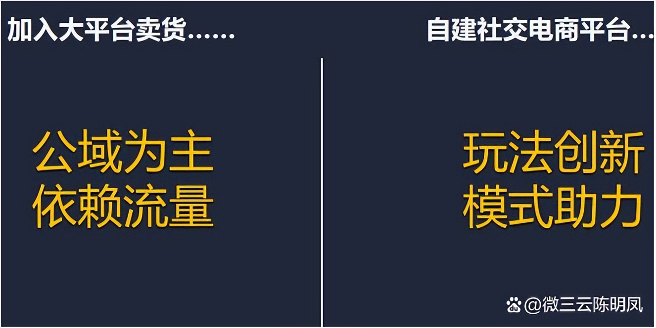 私域流量池裂变营销模式,链动超级裂变获客模式