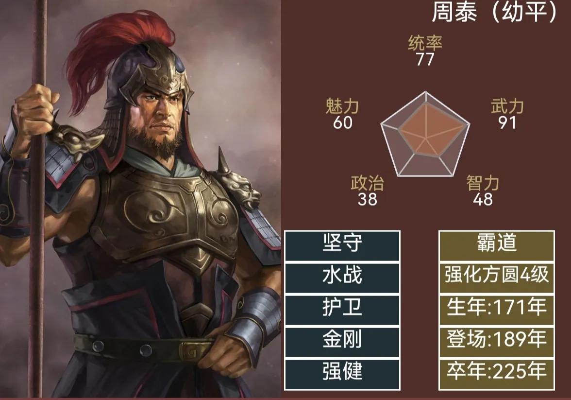 三国志14武将大全明细表,三国志14隐藏武将大全明细表