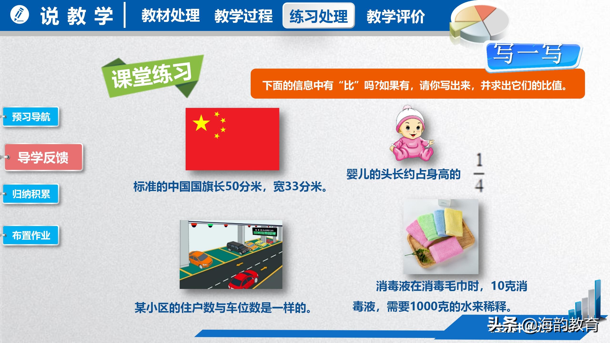 顺德数学之窗丨大良实验小学潘宏业《生活中的比》说课分享