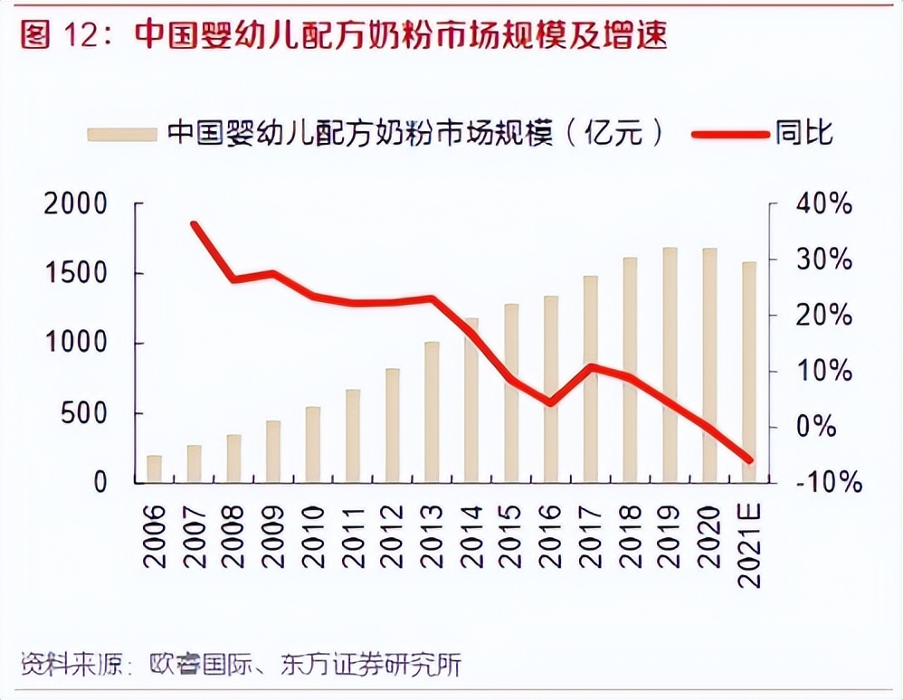 奶粉国货之光贝因美,现在的贝因美奶粉怎么样了