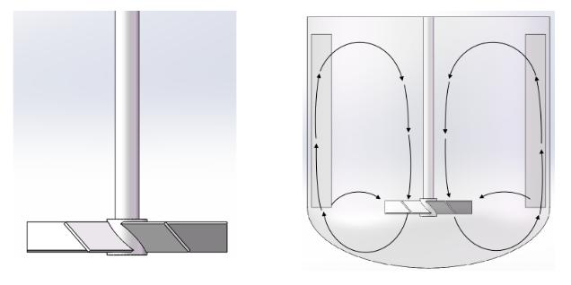反应釜搅拌器尺寸标准规格表,反应釜的搅拌器类型是啥