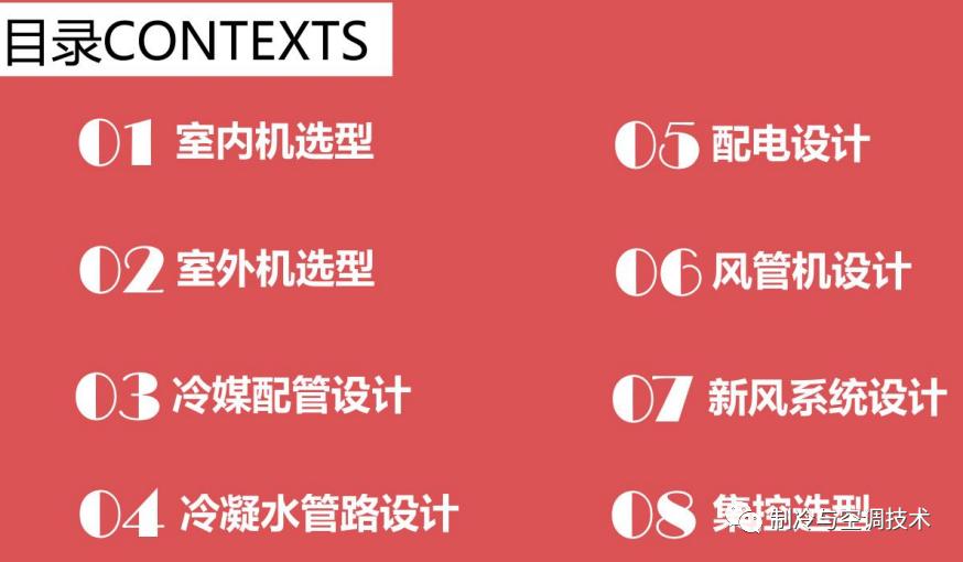 30多种空调点检拨码调试手册+水机氟机技术手册+监控+视频+软件