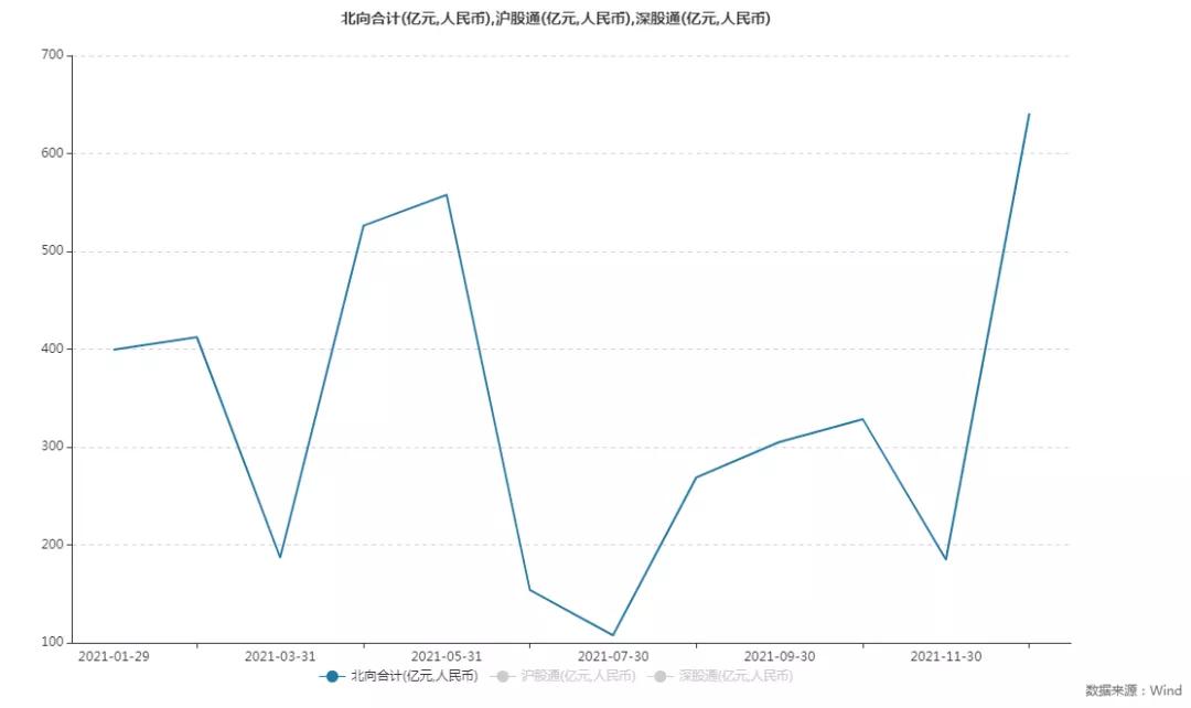 a50指数etf联接现在适合投吗,中证a50指数etf什么时候可以买