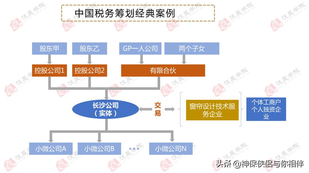 薇娅偷逃税被处罚款13亿,薇娅偷逃税款被罚13.41亿