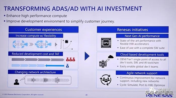 瑞萨电子营收连降,瑞萨电子2020年财报