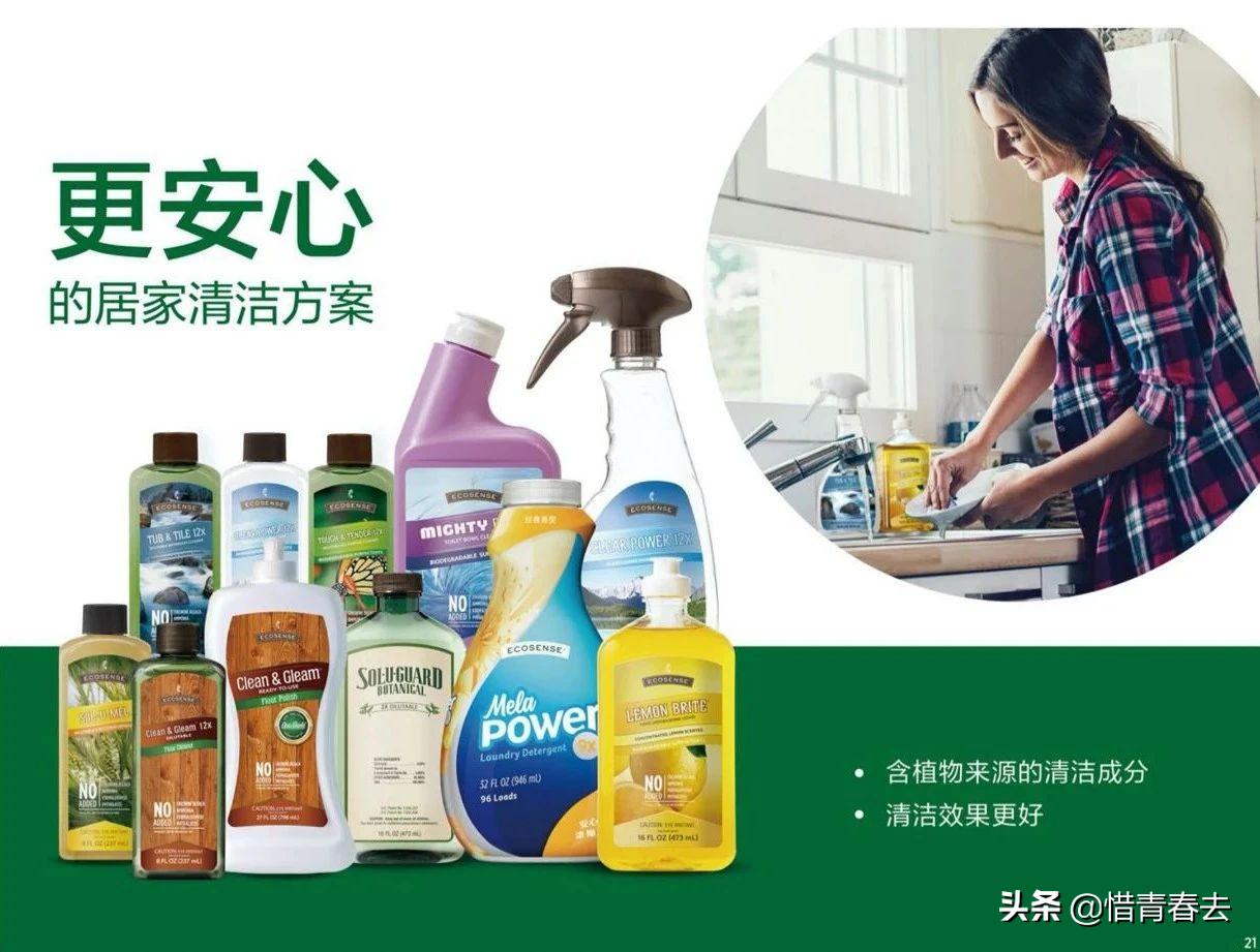 认识美乐家推荐篇,认识美乐家最新版