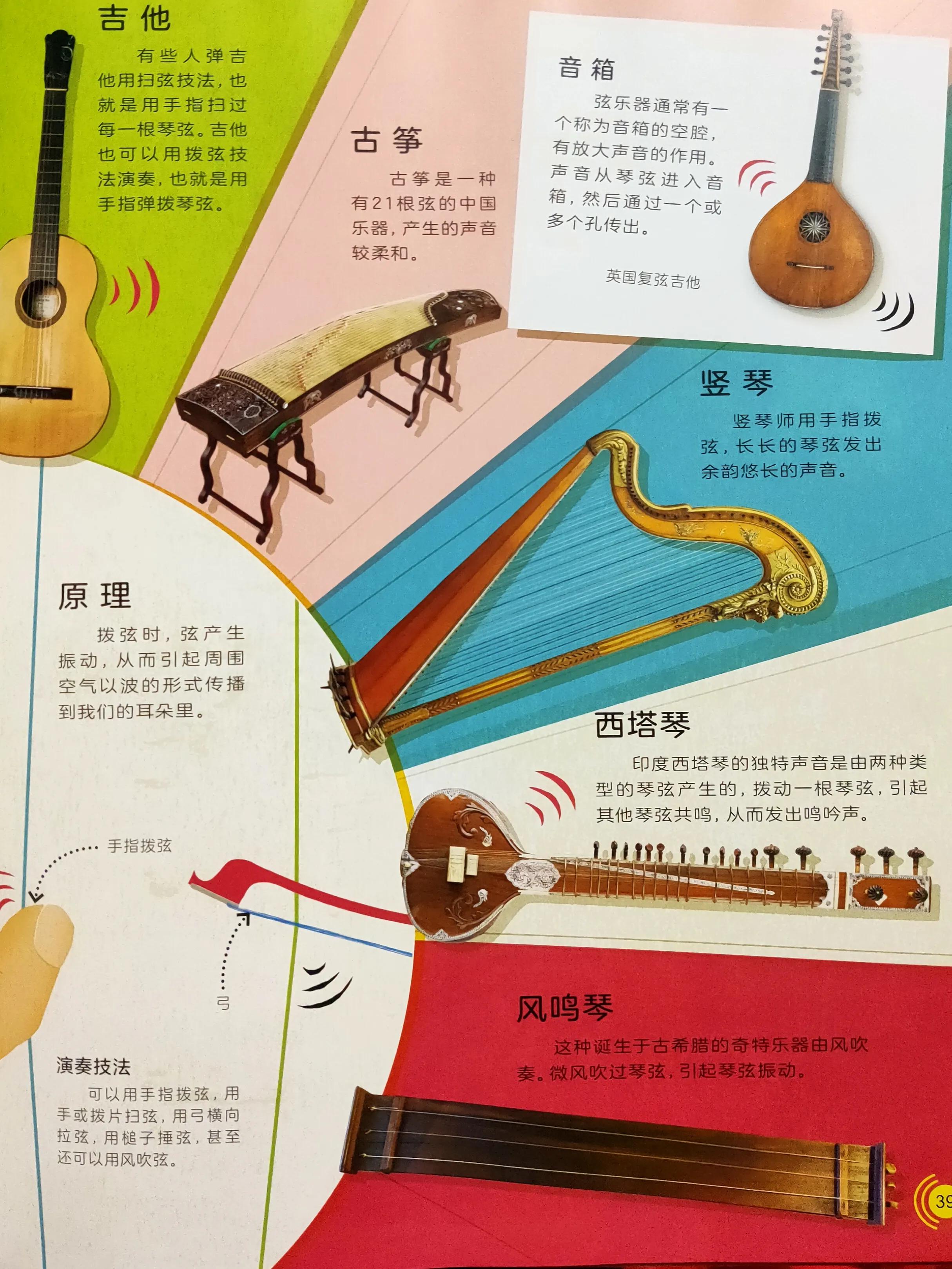 dk音乐入门电子版,dk音乐完整版