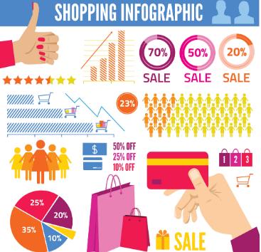 实体店异业联盟营销活动合作方案,实体门店商圈异业联盟活动火爆