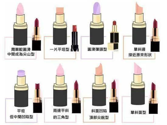 口红拆开保质期多久,口红能保存多久