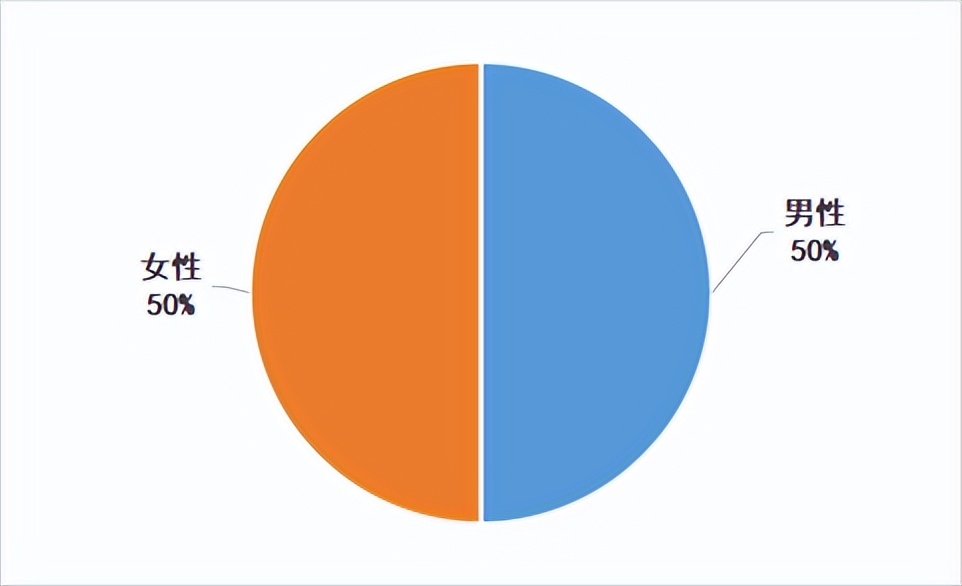 交易游戏物品，可别绕开官方平台！