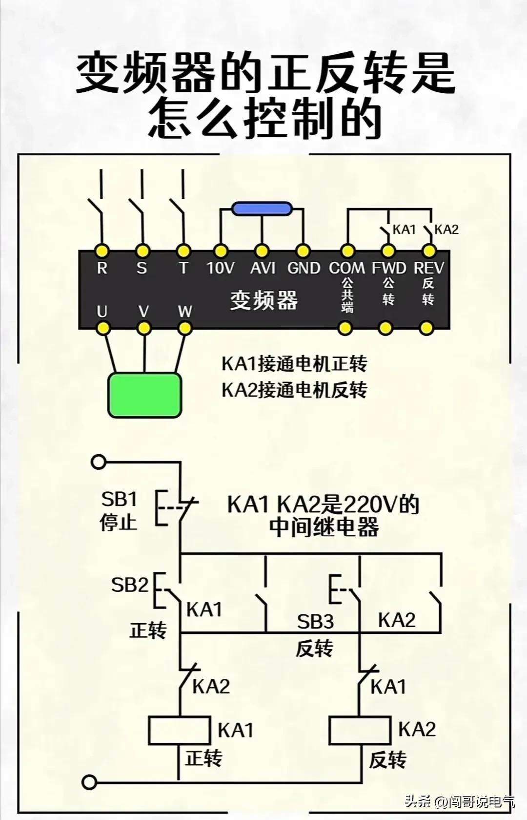 电工电气基础知识大全,老电工总结的电气基础知识