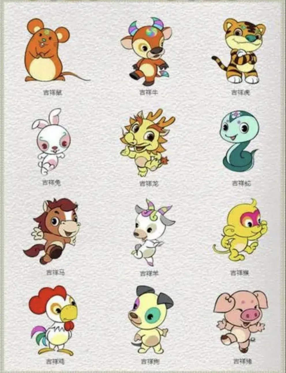 2023级新生大数据：天津职业技术师范大学