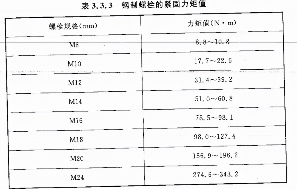 电气装置安装工程电缆验收规范,低压成套母线装置安装规范