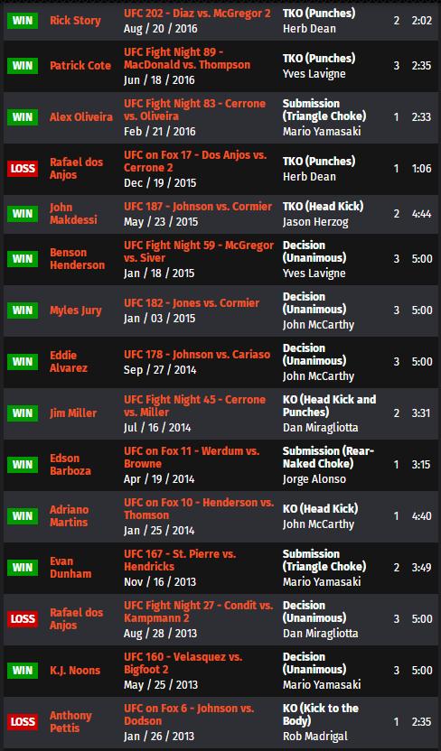 ufc比赛回放讲解,ufconespn第七期