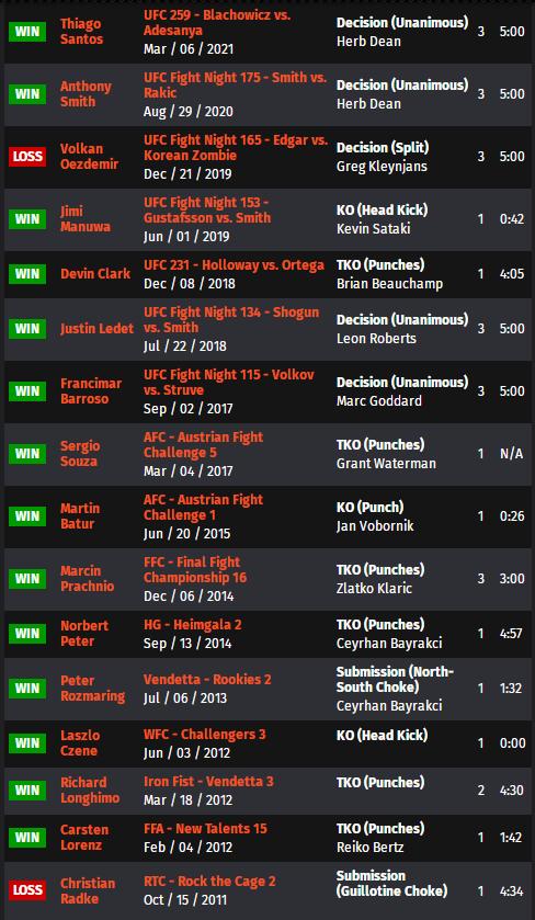 ufconespn42赛前硬核分析,ufconespn第三期