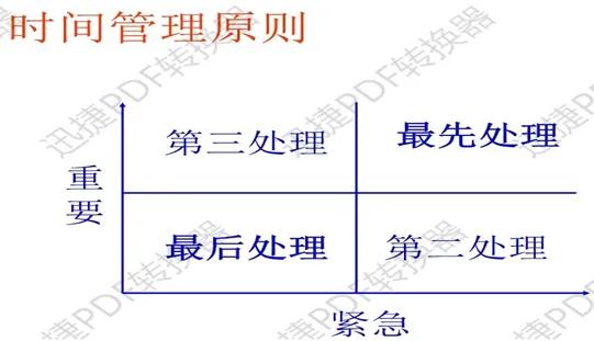 车间主管管理技巧,如何做好一名车间主管