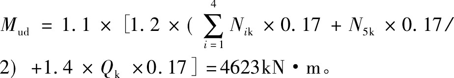 桥梁墩柱轴线偏位允许范围是多少,桥梁墩柱倾斜怎么纠正