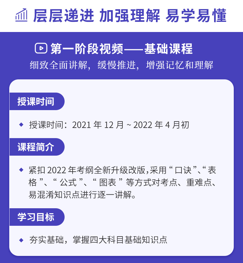 2022康复医学中级报名条件,康复医学治疗技术高级职称试题