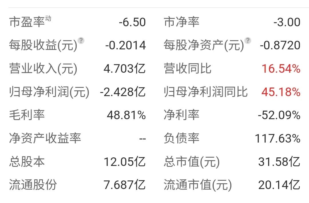 退市股重新上市首日最多涨跌多少,公告退市股为什么股价还会涨