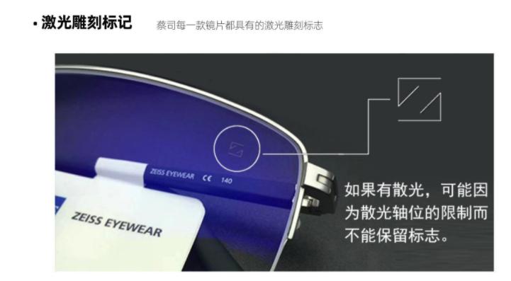 2家值得收藏的1688眼镜店铺，618配一副好眼镜，全攻略教程