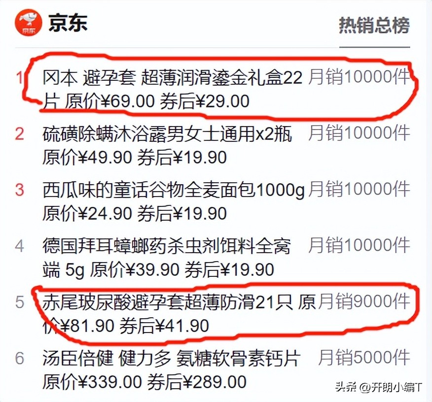 五一假期临近，避孕套热销排行榜出炉，你买对了吗？