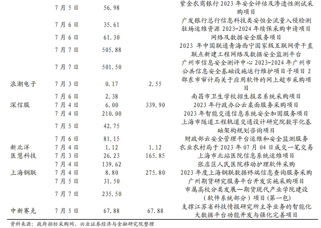 特斯拉自动紧急避让和fsd自动驾驶,从特斯拉fsd看自动驾驶发展趋势