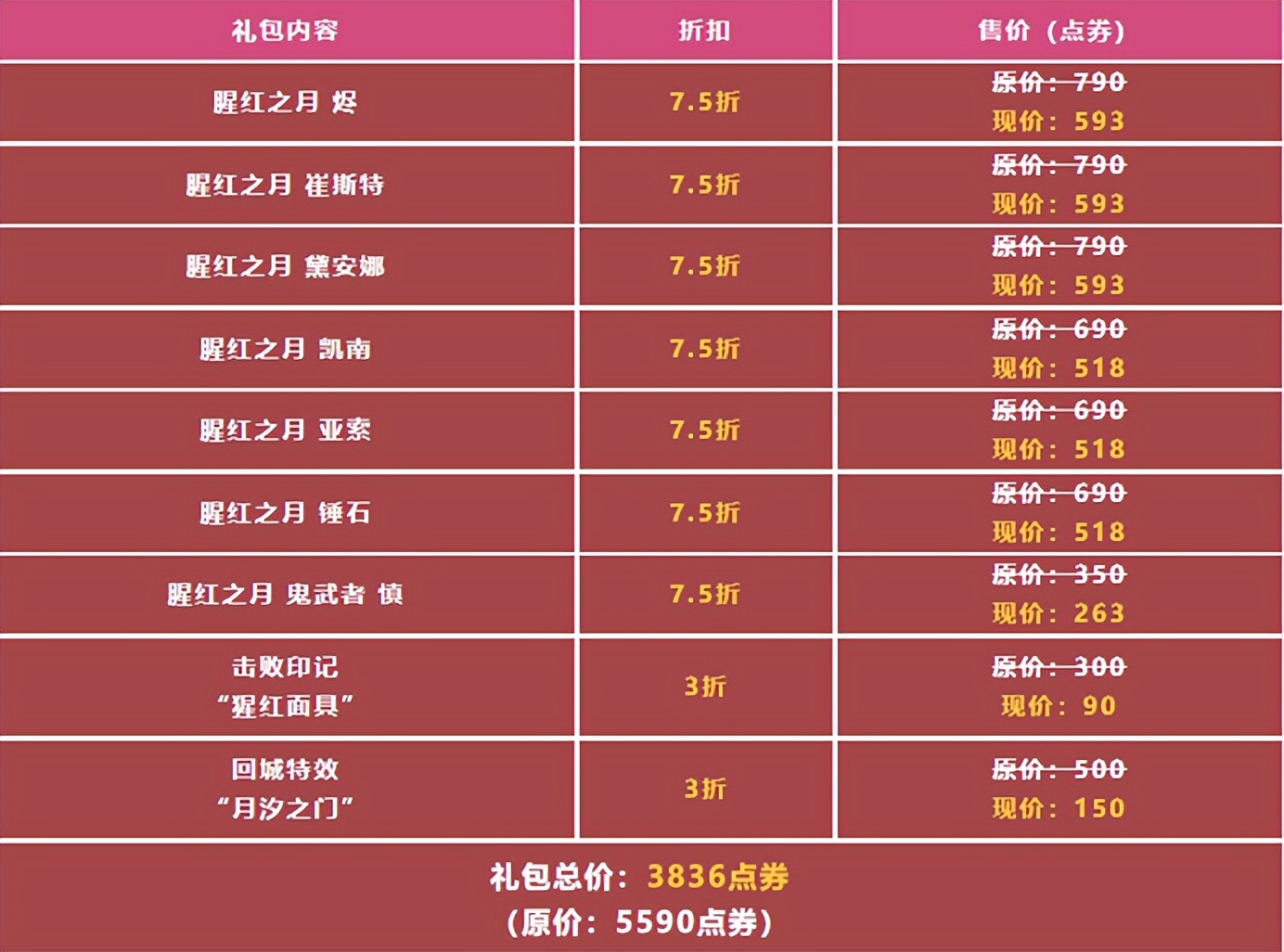 英雄联盟手游618皮肤打折时间表,英雄联盟手游2024新春免费领皮肤