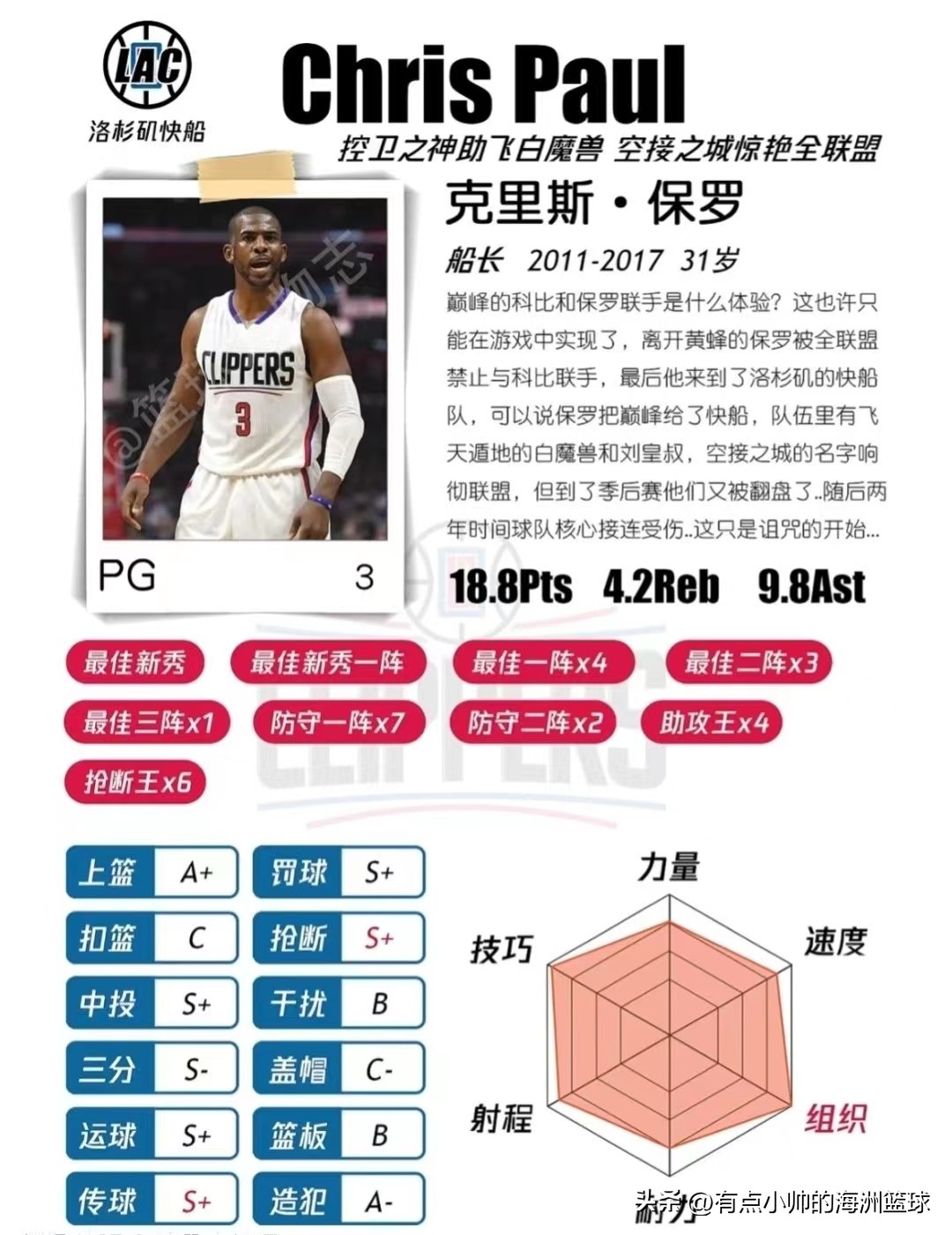 你是否还记得十年之前的最佳阵容？那一年星光璀璨，令人怀念不已