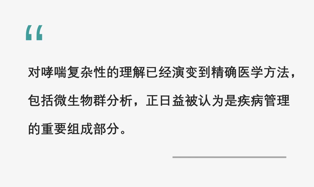 哮喘临床研究动态图表,哮喘国际最新研究成果