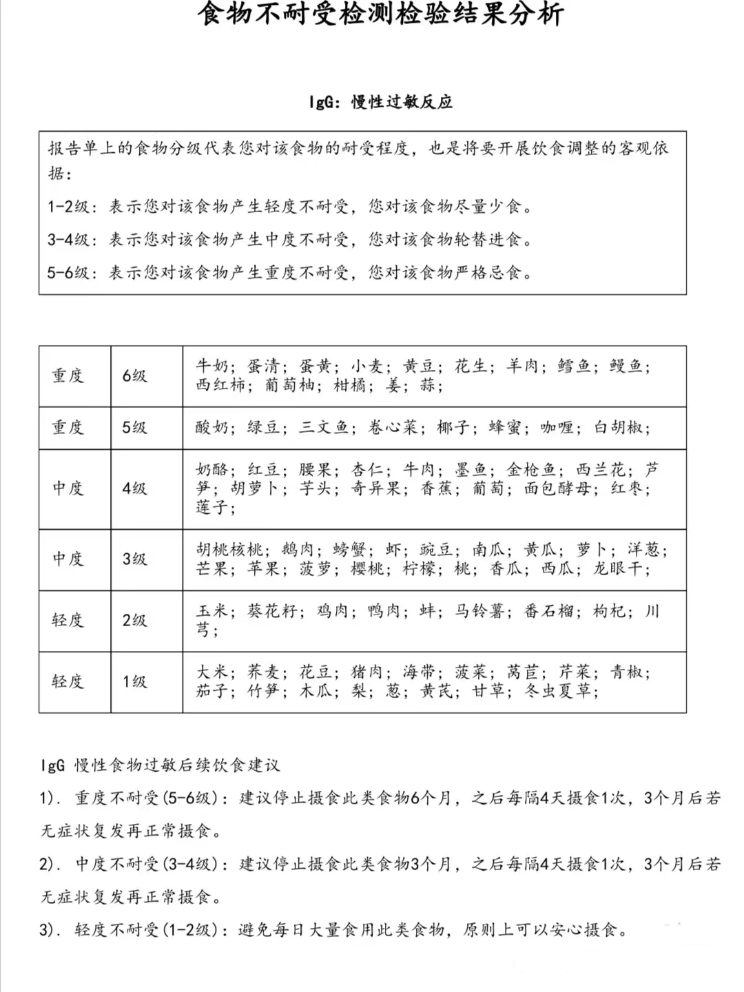 孩子6岁才108怎么办,6岁小孩生病