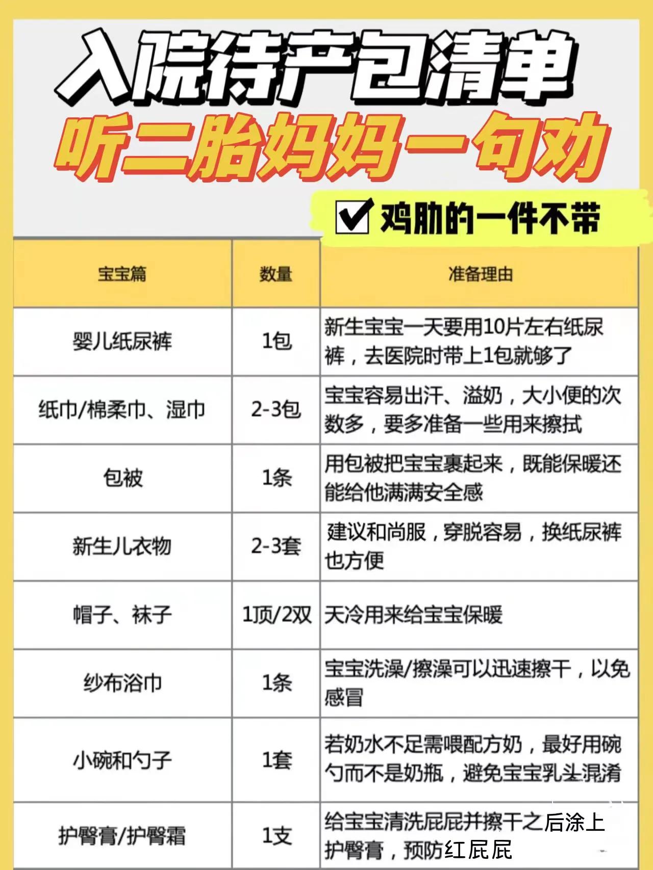 不踩雷的待产包清单,待产包不踩雷推荐